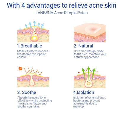 LANBENA Acne Pimple Patch